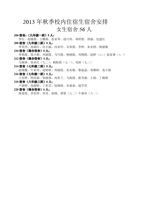 2013女生宿舍安排