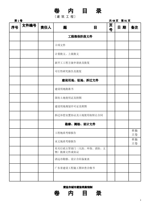 卷内目录新版09(建筑工程)
