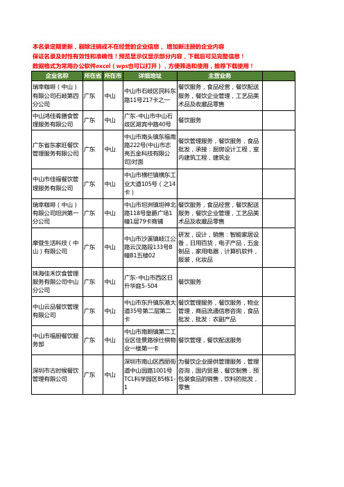 新版广东省中山餐饮服务管理工商企业公司商家名录名单联系方式大全226家