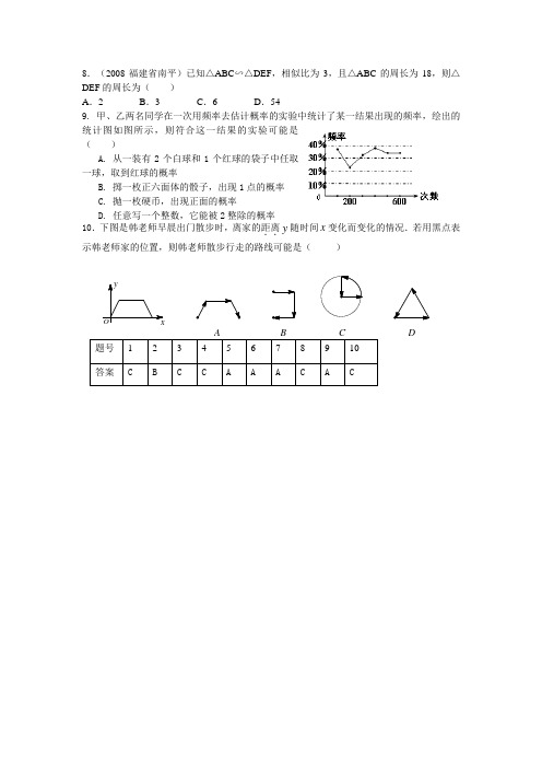 七下数学选择题专项练习 (2)