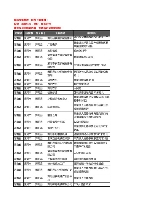 新版河南省漯河市舞阳县机床企业公司商家户名录单联系方式地址大全40家
