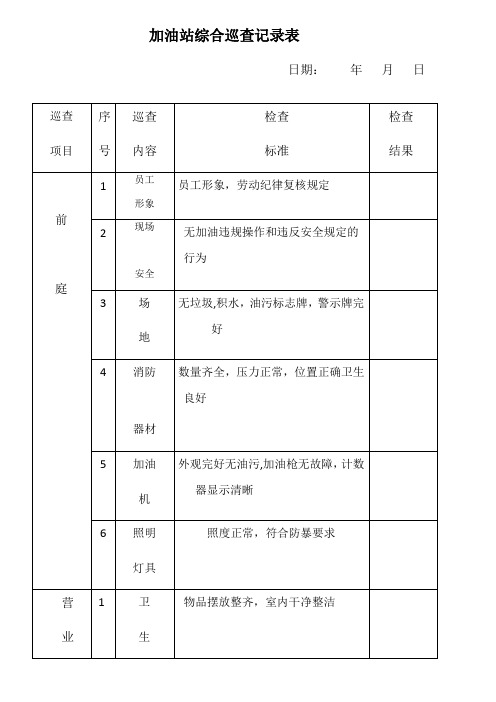 加油站综合巡查记录表【范本模板】
