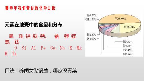 元素在地壳中的含量口诀