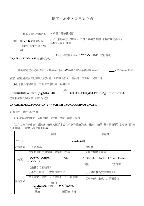 糖类油脂蛋白质教案.doc