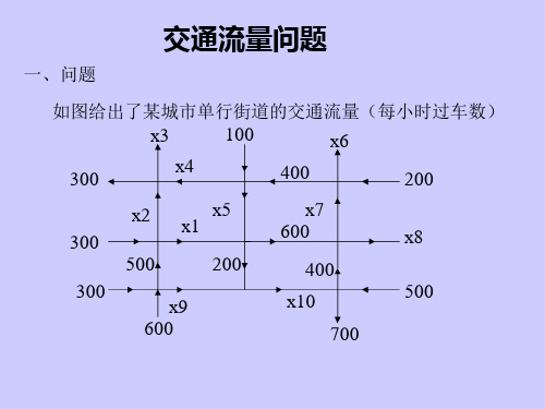 数学建模综合实验