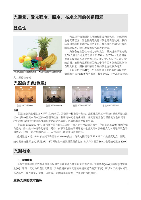 光通量与色温