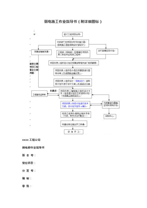 弱电施工作业指导书(附详细图标)