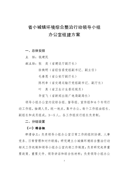 省小城镇环境综合整治行动领导小组