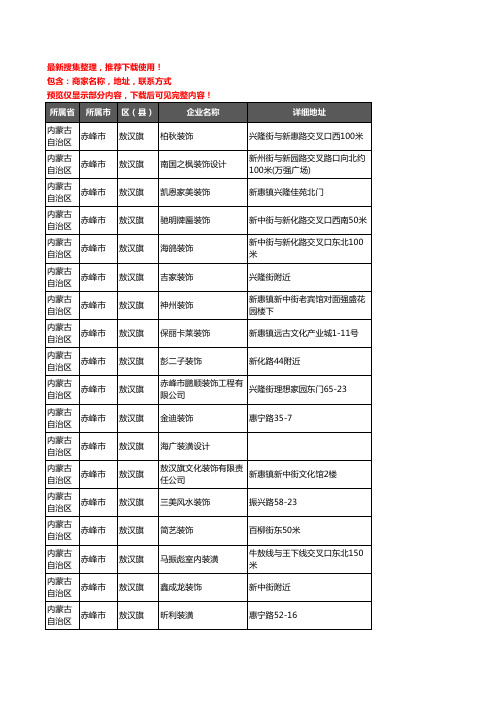 新版内蒙古自治区赤峰市敖汉旗装修公司企业公司商家户名录单联系方式地址大全23家