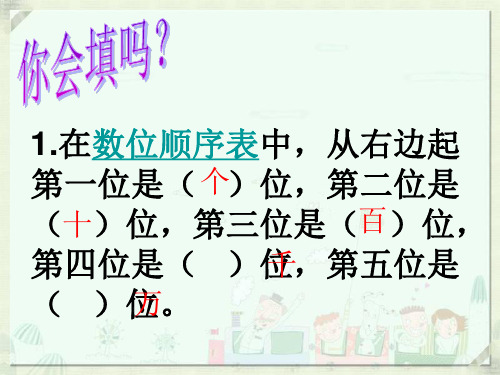 10000以内数的读法