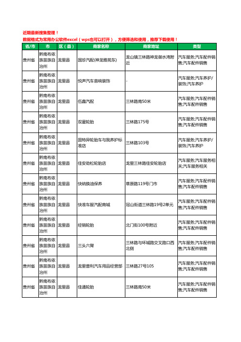 2020新版贵州省黔南布依族苗族自治州龙里县汽车用品工商企业公司商家名录名单黄页联系方式大全47家