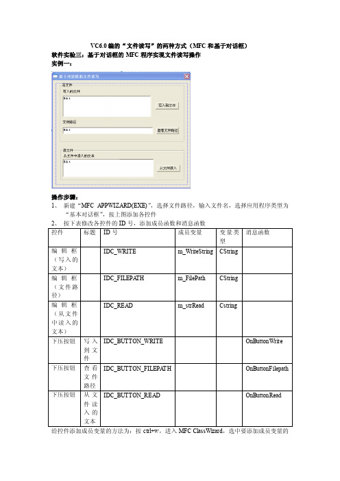 VC6.0编的“文件读写”的详细操作步骤（两种方式：MFC和基于对话框）