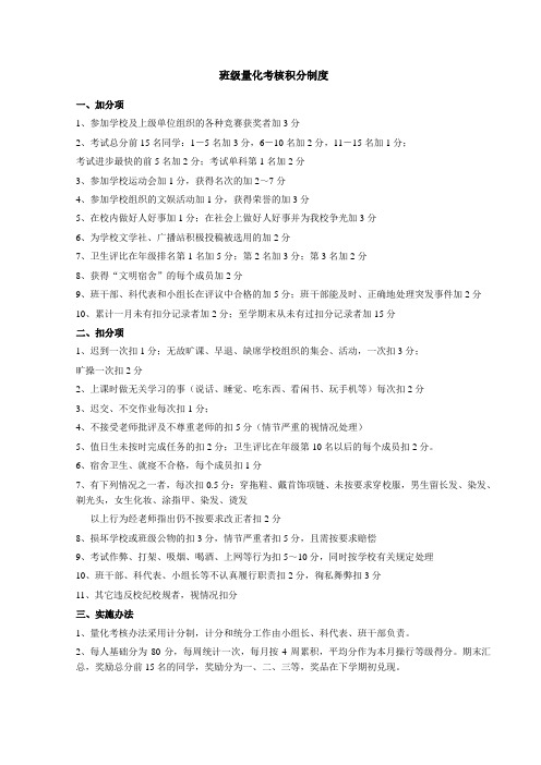 班级量化考核积分制度