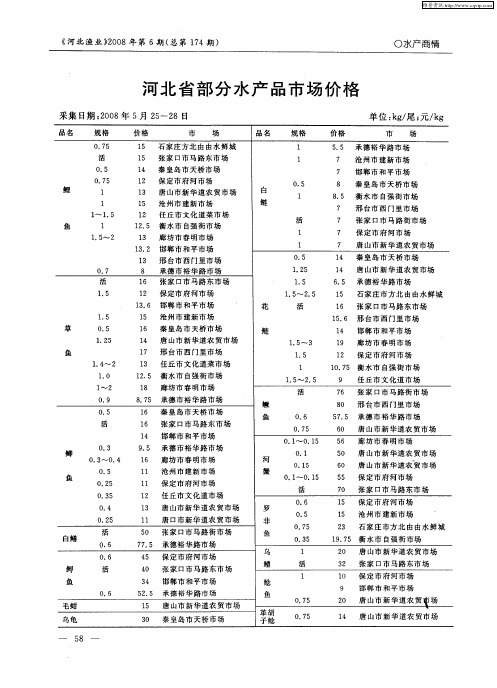 河北省部分水产品市场价格