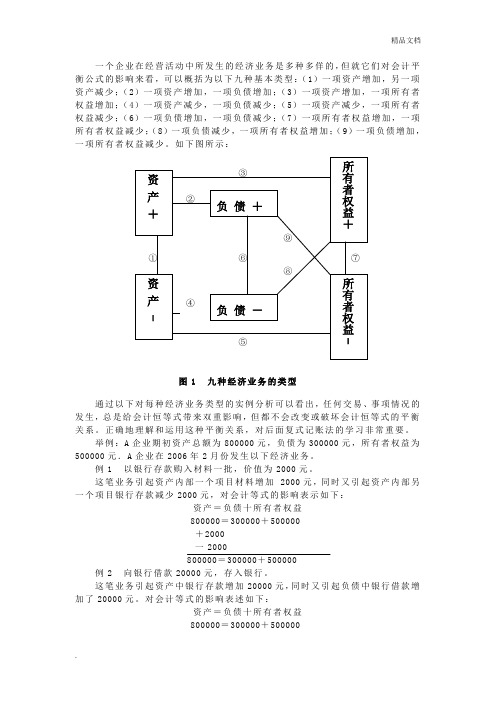 经济业务的9种类型及举例(