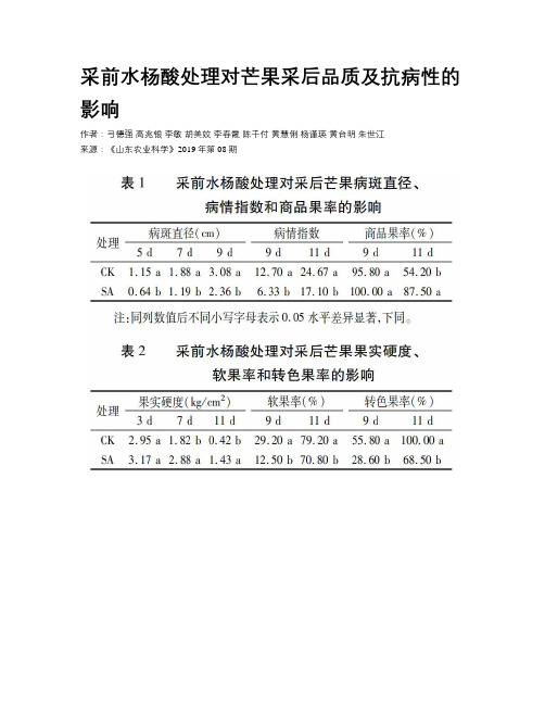 采前水杨酸处理对芒果采后品质及抗病性的影响