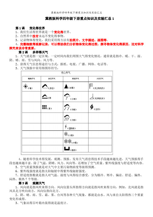 冀教版科学四年级下册重点知识及实验汇总