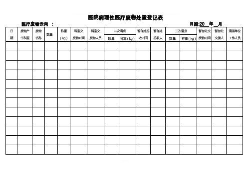 医院病理性医疗废物处置登记表