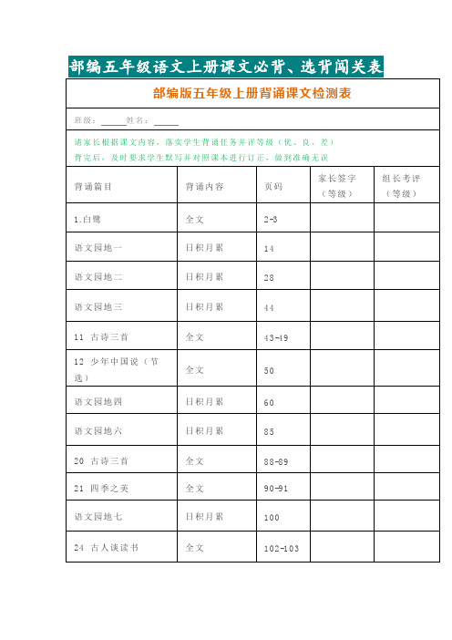 部编五年级语文上册课文必背、选背闯关表