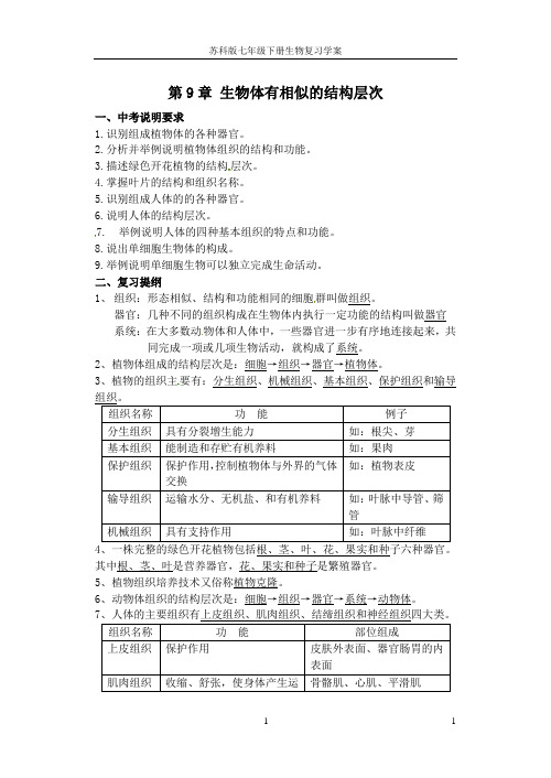 第9章 生物体有相似的结构层次复习学案