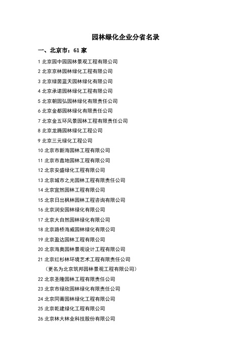 园林绿化企业分省名录