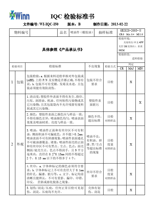 喷油件检验标准表面橡胶油处理50