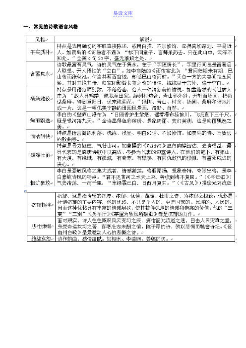 诗歌鉴赏中常见的写作手法