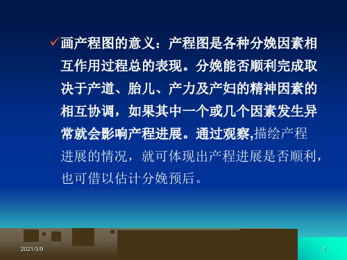 如何画产程图PPT课件