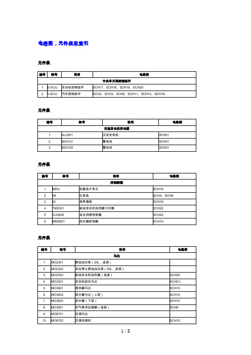 沃尔沃挖机-电路图