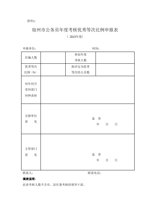 2013年市公务员年度考核表格下载