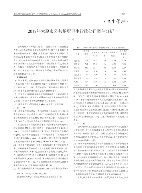 2017年太原市公共场所卫生行政处罚案件分析