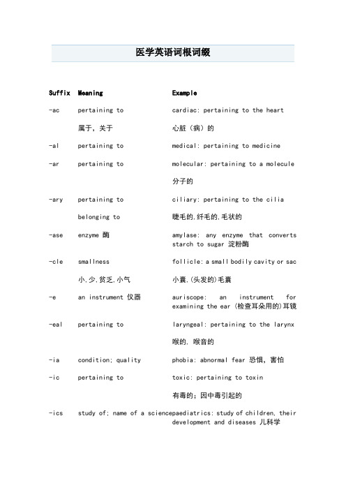 医学英语词根词缀大全