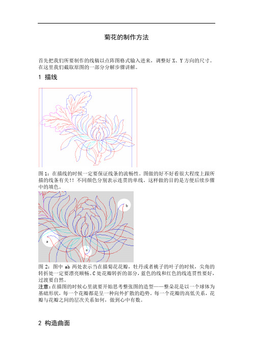 精雕2