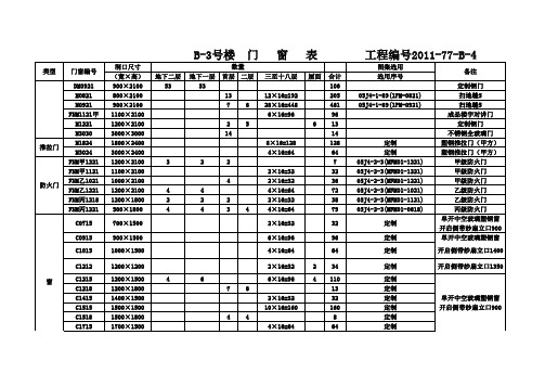 B-3门窗表