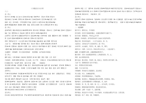 【精品】八年级语文下册字音字形成语解释归纳