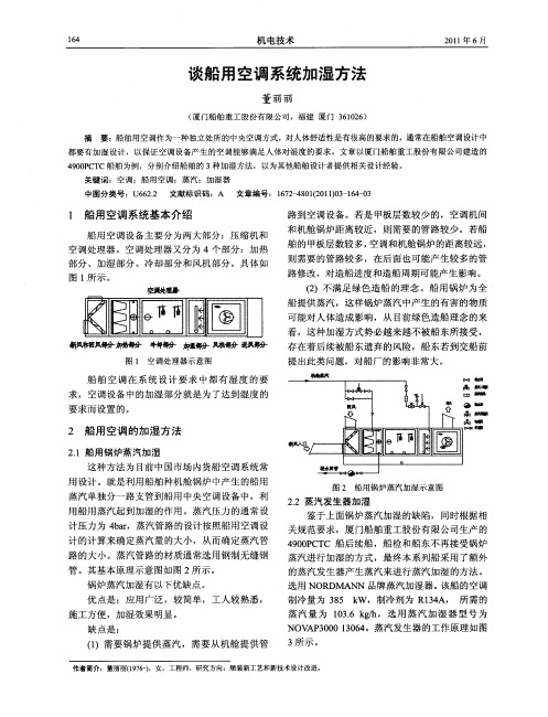 谈船用空调系统加湿方法