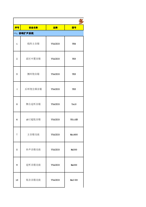 多功能厅AV系统方案