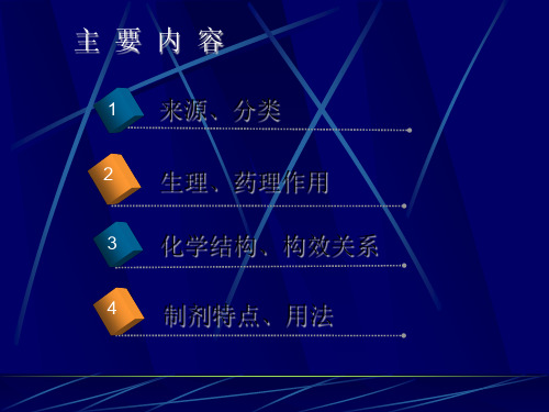 常用糖皮质激素类药物制剂和特点
