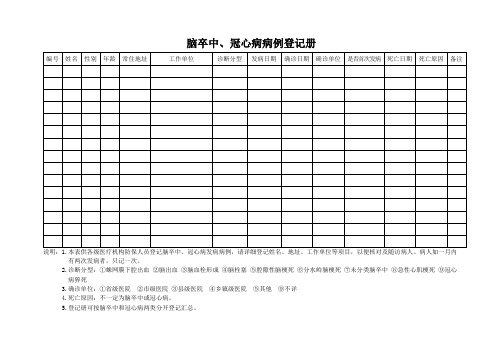 脑卒中、冠心病病例登记册