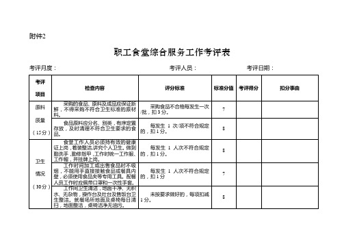 职工食堂考核表