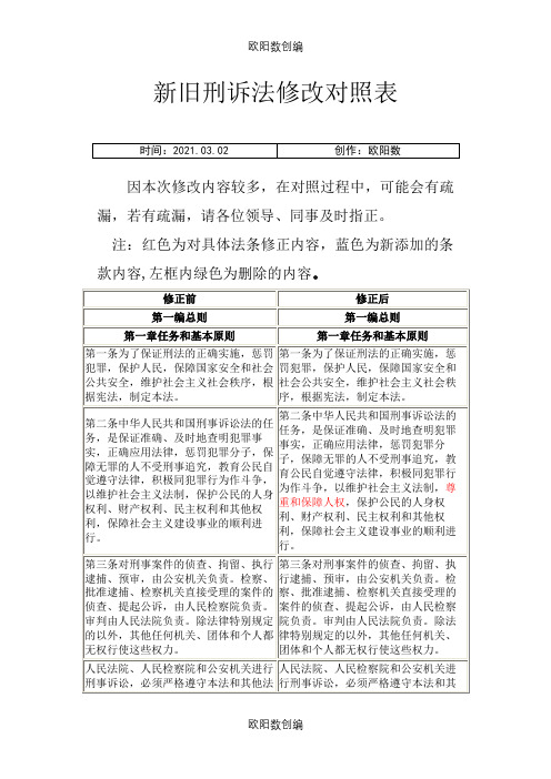 新旧刑诉法修改对照表之欧阳数创编