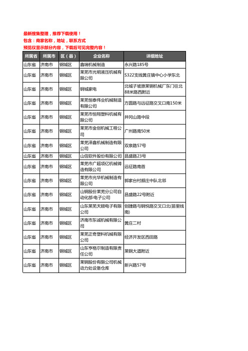 新版山东省济南市钢城区机械机电企业公司商家户名录单联系方式地址大全16家