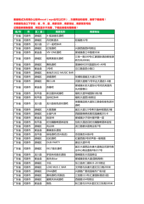 2020新版广东省河源市酒吧工商企业公司商家名录名单联系电话号码地址大全94家