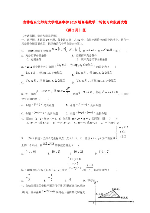 吉林省东北师范大学附属中学2015届高考数学一轮复习阶段测试卷(第2周)理