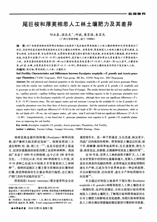 尾巨桉和厚荚相思人工林土壤肥力及其差异