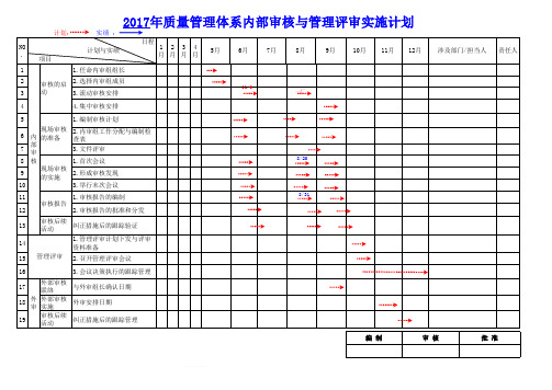 ISO9001-2015内部审核与管理评审实施计划