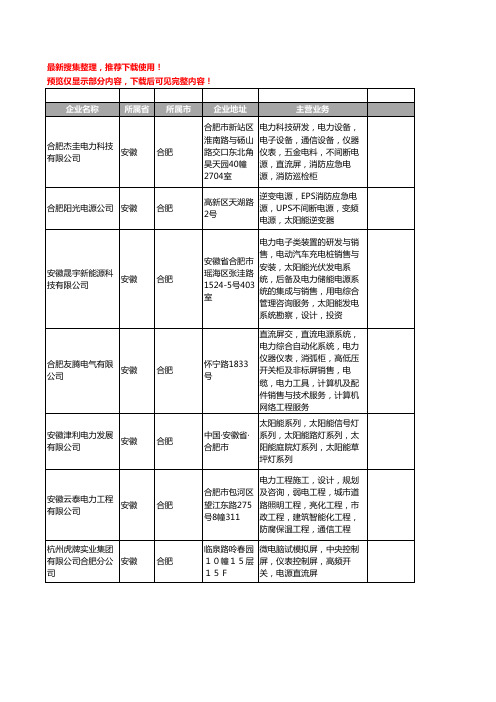 新版安徽省合肥电力电源工商企业公司商家名录名单联系方式大全75家