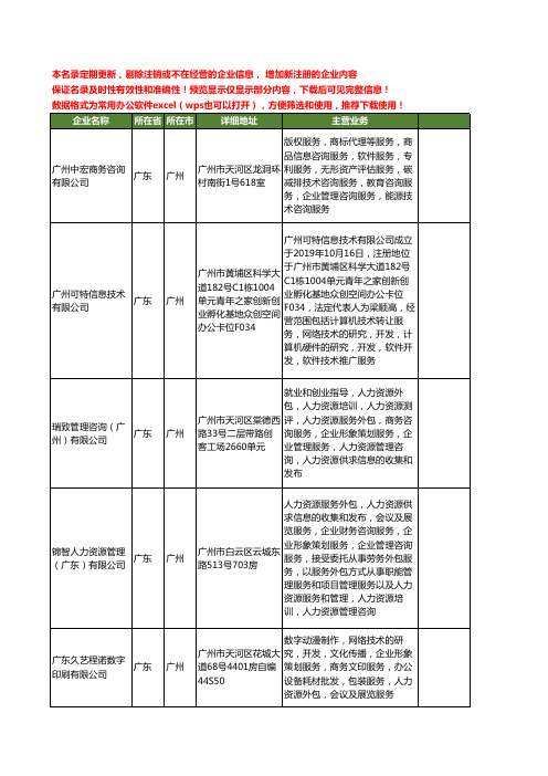 新版广东省广州网络推广外包工商企业公司商家名录名单联系方式大全88家