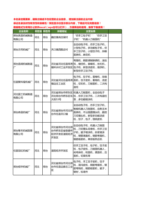 新版河北省邢台手工饺子工商企业公司商家名录名单联系方式大全53家