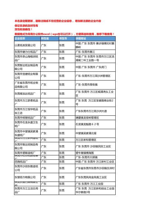2020新版广东东莞卫生纸企业公司名录名单黄页联系方式大全121家